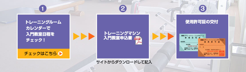 ̃g[jO[J_[œ勳`FbN